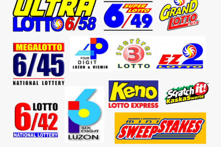 PCSO Lotto Operations is Back in August 2020