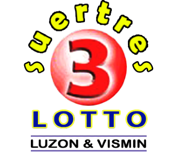 PCSO Lotto Results for Swertres
